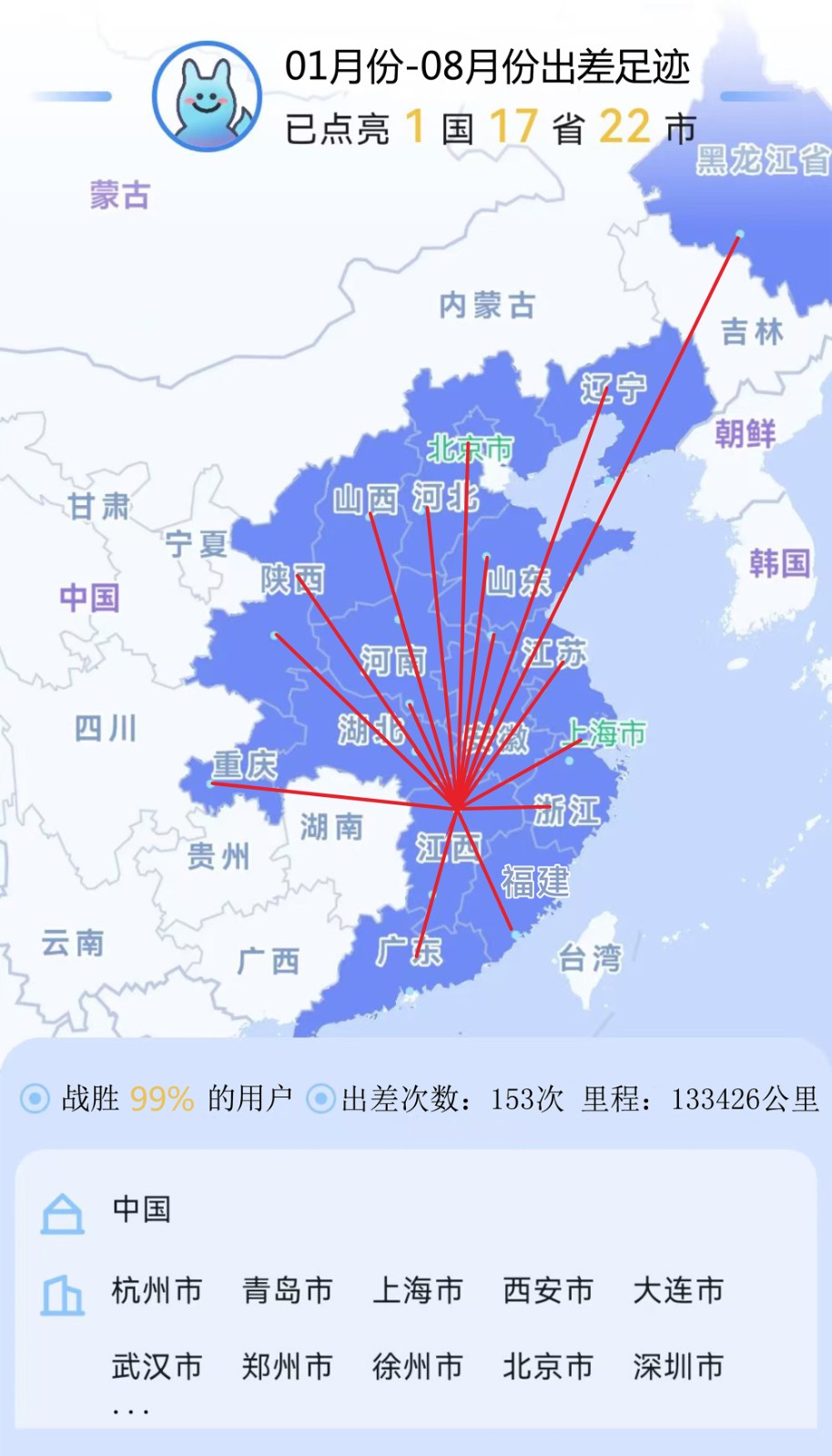 出差足迹源文件(1)